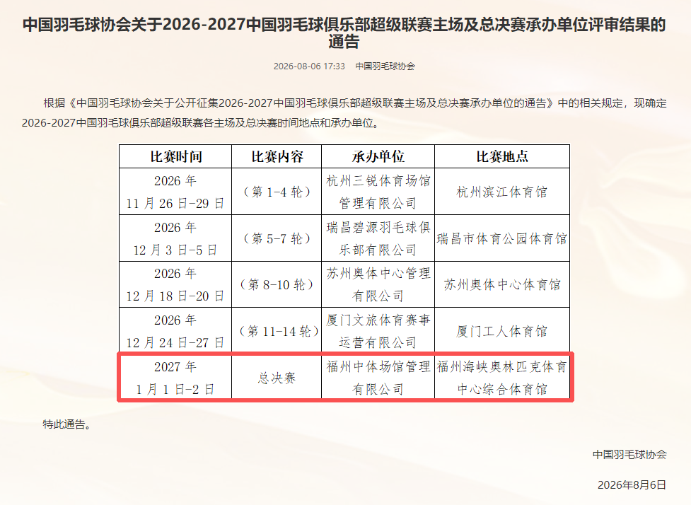 奥运、世界冠军齐聚！2026—2027羽超联赛总决赛落户福州