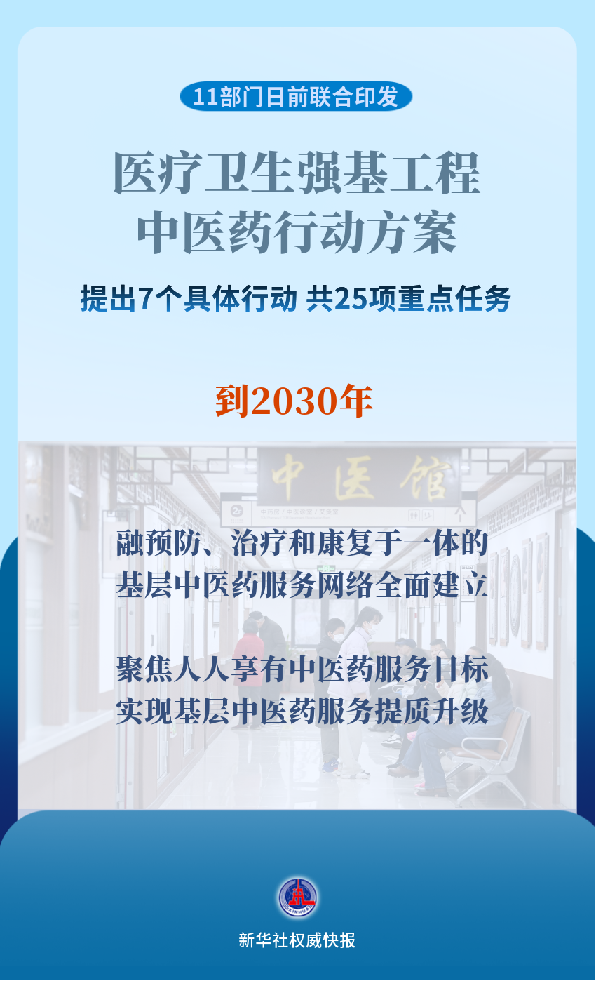 未来五年基层中医药服务将提质升级