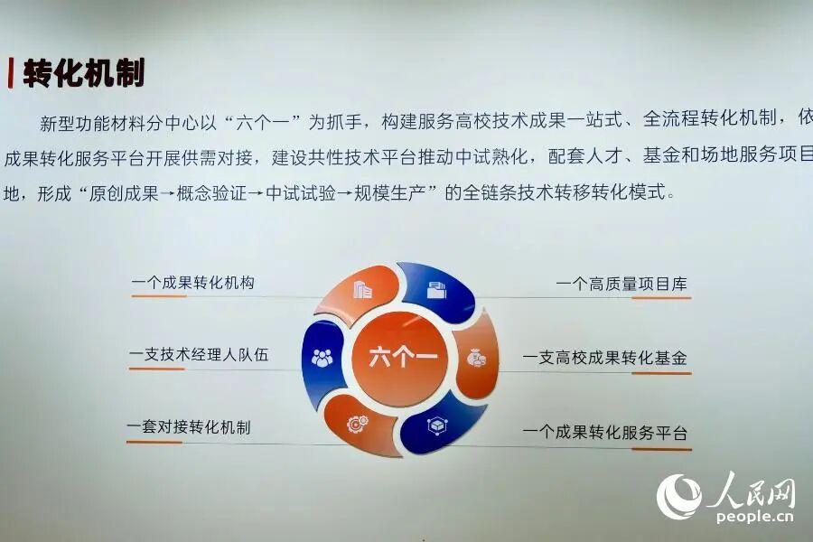 央媒关注福州高新区！这些“老问题”有了“新办法”！
