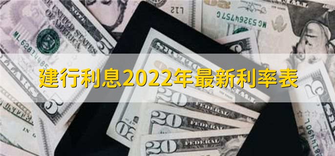 建行利息2022年最新利率表,存贷款利率一览