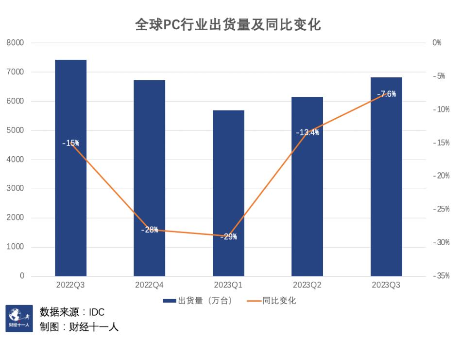 x86 based pc 是什么_x86 based pc 是什么_x86 based pc 是什么