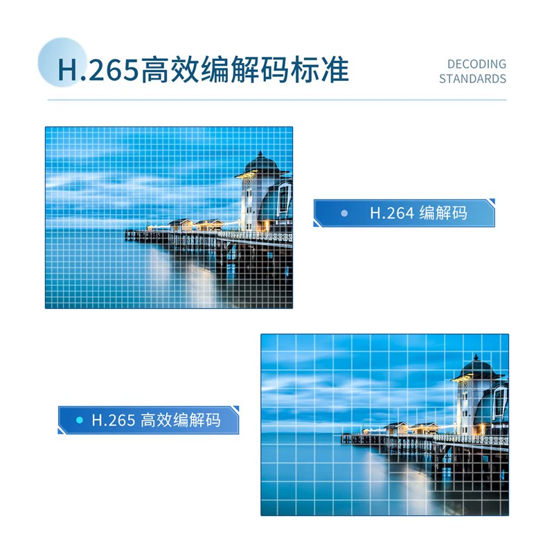 地址查询_地址定位怎么申请开通_rtmp地址