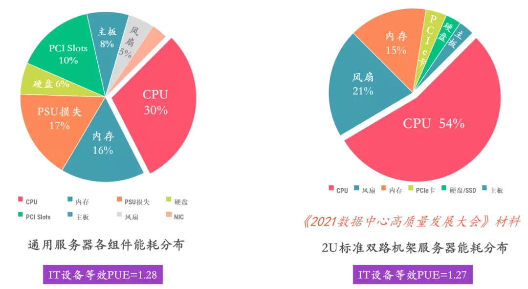 监控中心工作计划_监控中心计划工作内容_监控中心年度工作计划