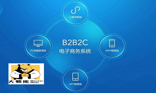 开源商城cms_开源b2b购物系统_开源多用户b2b2c商城