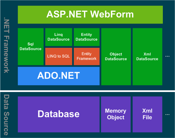 用有时候有时候造句二年级_net framework有用吗_用有的有的还有的造句