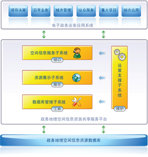 3s技术应用_应用技术联合体_应用技术大学