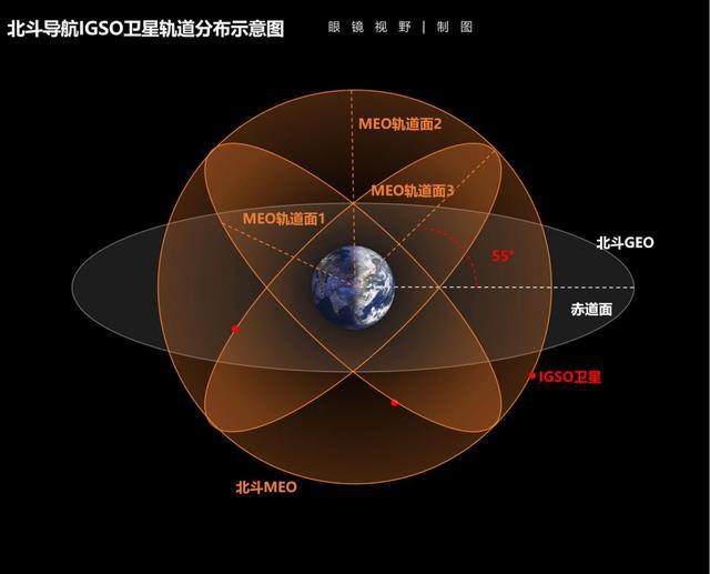 gps陶瓷天线增益多大_手机gps 陶瓷天线_gps用陶瓷天线信号弱