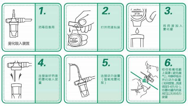 患员哮喘运动会怎么样_患员哮喘运动会加重吗_患哮喘的运动员