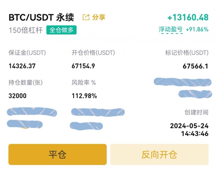 午后比特币操作建议分析