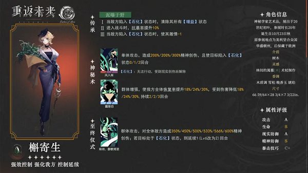 重返未来1999新春版