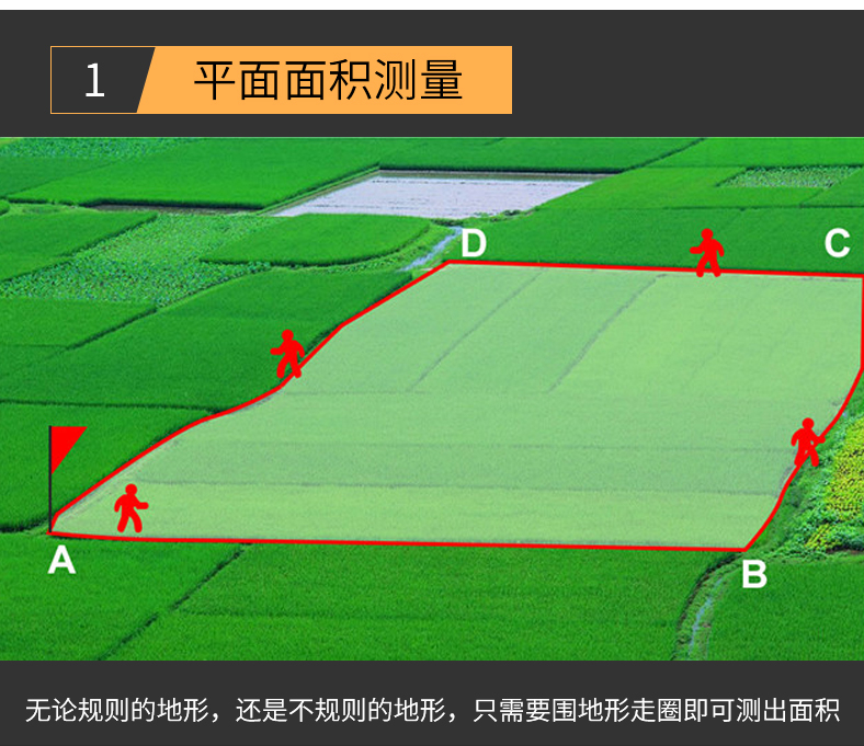 gps定位原理示意图_绘图说明gps定位的基本原理_定位示意图怎么画