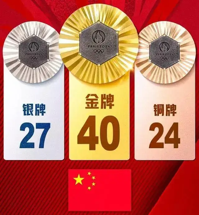 身份证编号对应地区_身份证号码地址对照表_身份证号码对应的地区