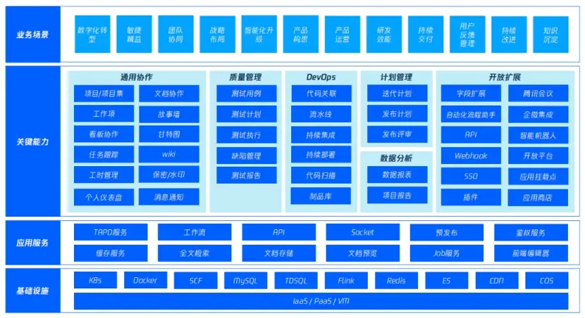 西软酒店管理系统数据库怎样清理_西软酒店管理系统操作_客房清理程序