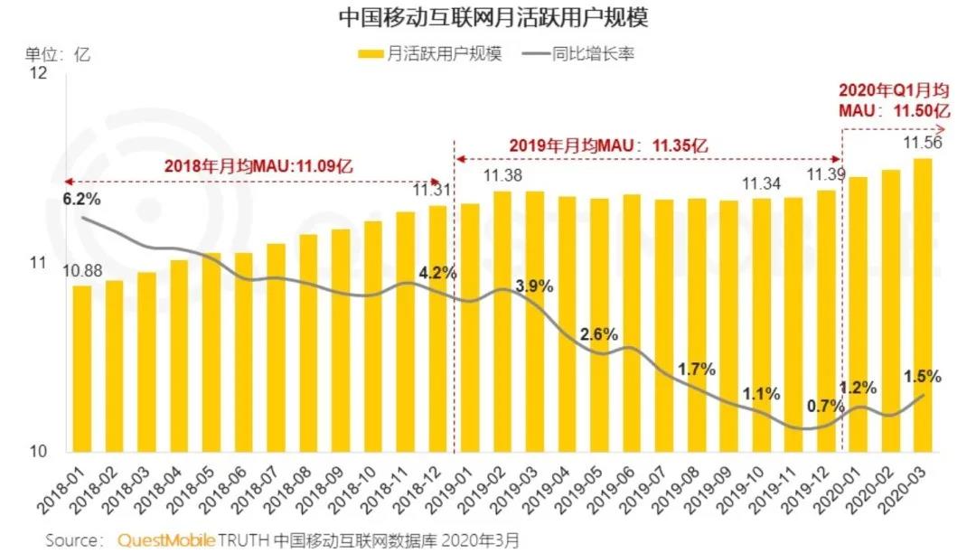 互联网舆情中心忙吗_互联网舆情服务_移动互联网的舆情