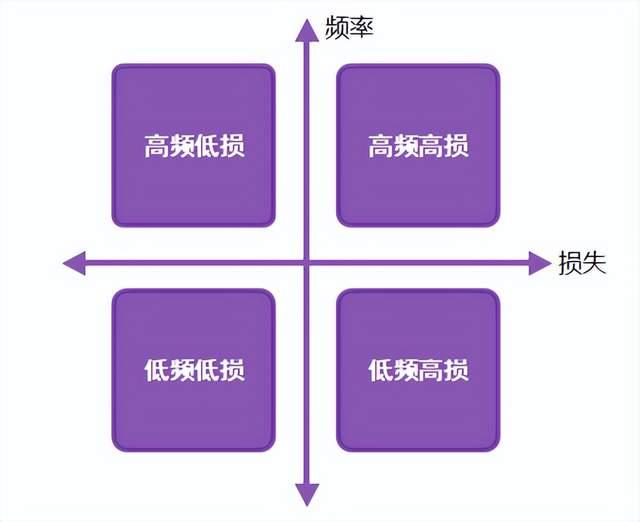 突发网络舆情处置预案_互联网舆情的突发性_网络舆情突发性