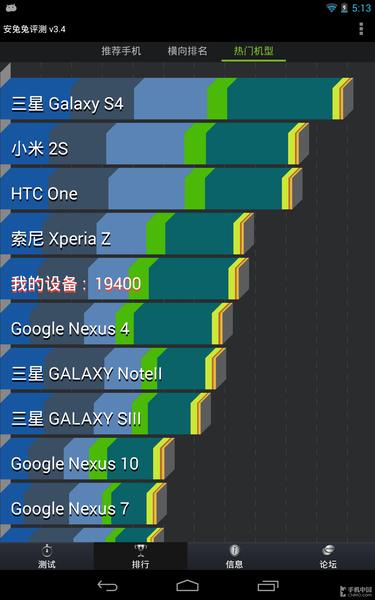 nexus7二代评测_nexus7二代续航_nexus9续航