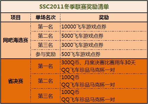 qq实名验证身份证号码_qq实名认证输入身份证安全吗_qq实名认证验证码是什么