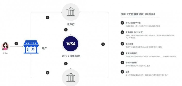 GUIDETOSAFEWITHDRAWALSFROMTHECURRENCYCIRCLE