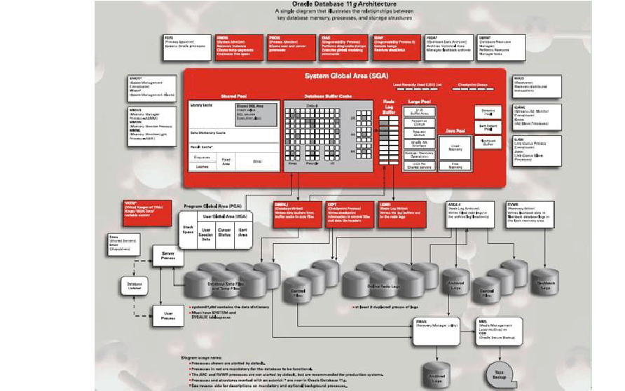 oracle文档_oracle官方文档中文版_oracle官方帮助文档
