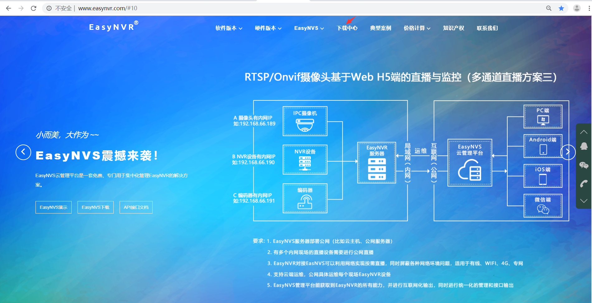 地址定位怎么申请开通_地址查询_rtmp地址