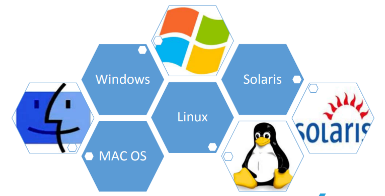 oracle solaris_oracle solaris_oracle solaris