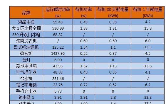 最新偷电神器多少钱_偷电神器图片大全_最新偷电神器