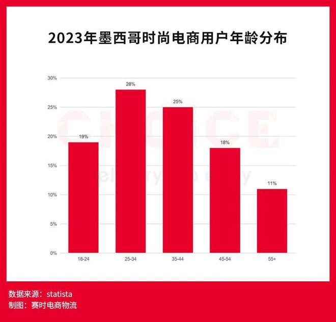 企业电子商务解决方案策划书_电子商务解决方案_商务解决方案怎么写