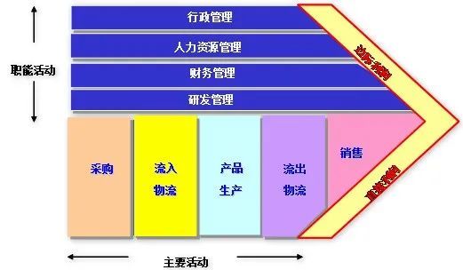 易吧微型进销存_易用进销存管理系统_小型进销存管理系统