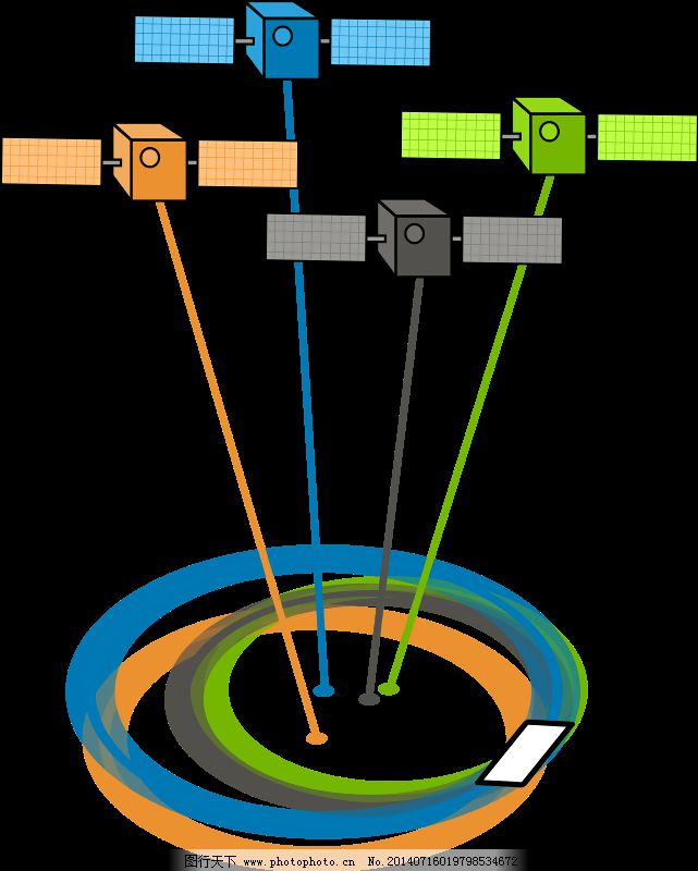 gps定位工作原理_定位的工作原理_gps定位原理图