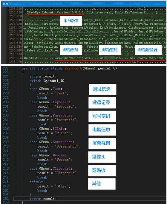 病毒文件类型_文件型病毒往往附在_邮件附件病毒扩展名