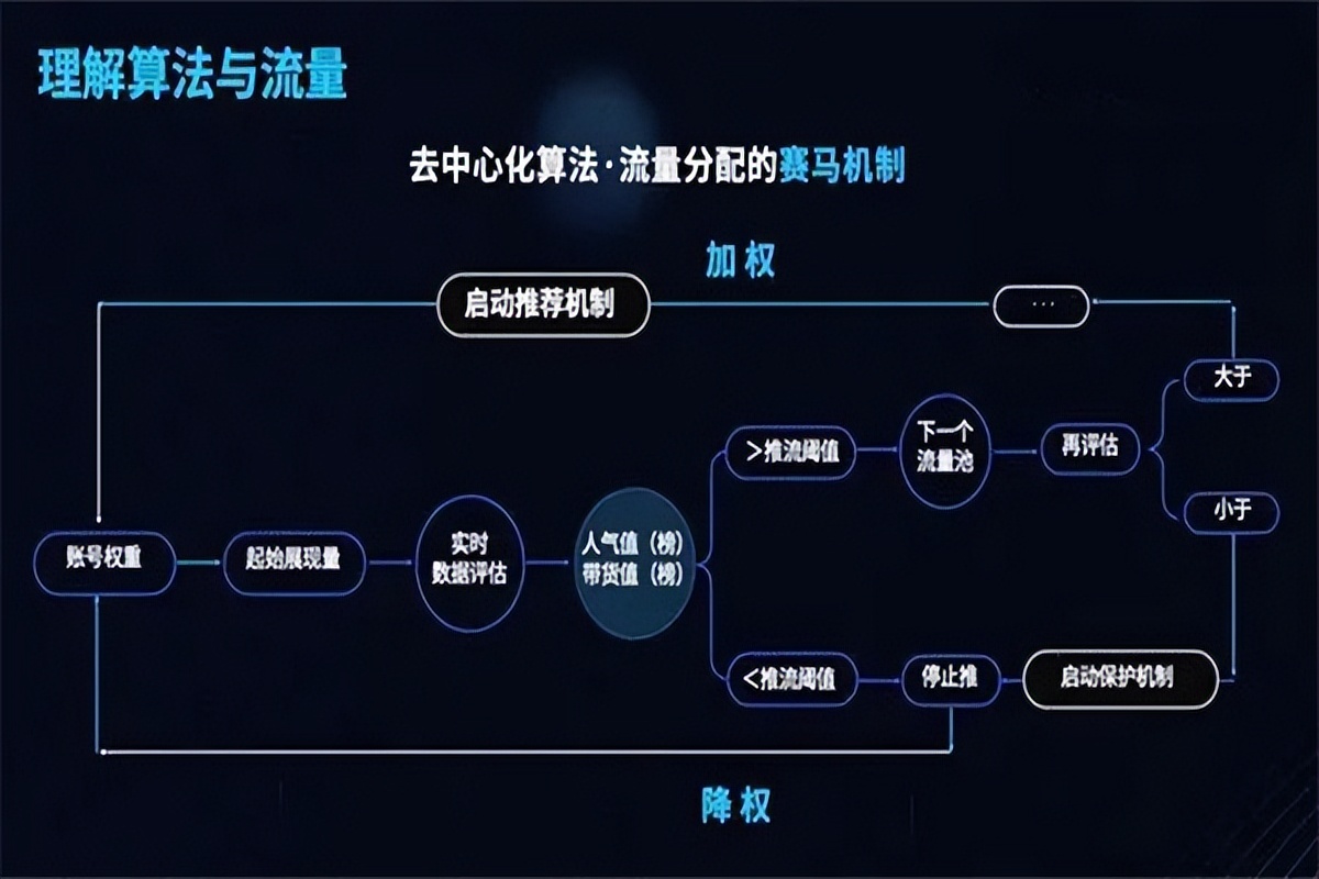 网络布线视频教程_视频教程布线网络怎么做_网络布线实操