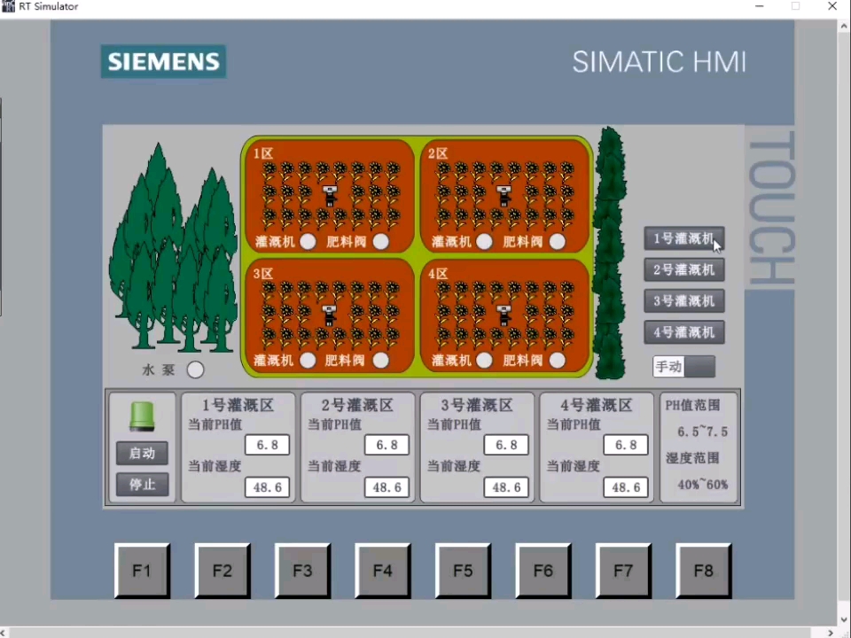 电控plc_电控plc什么作用_电控系统plc提升系统