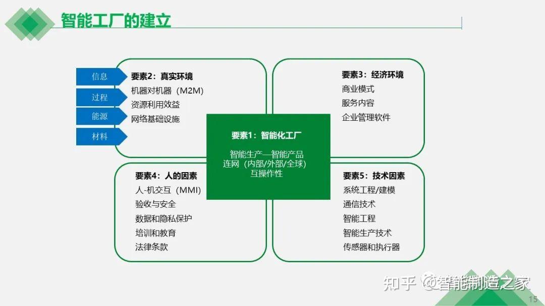 方案软件设计系统有哪些_方案软件设计系统包括哪些_软件系统方案设计