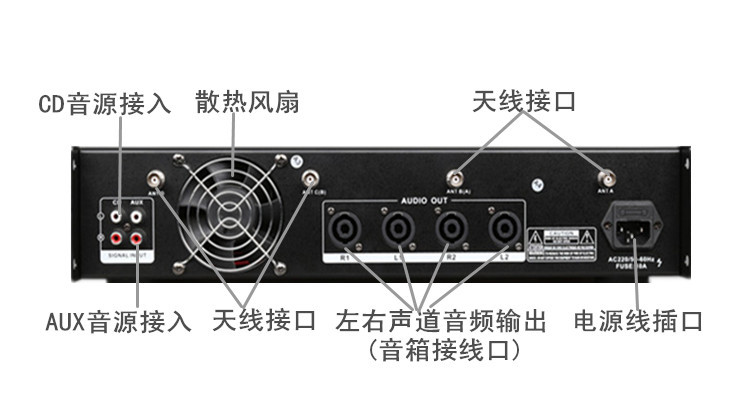 麦克风怎么连接音响_麦克风音响怎么连_麦克风音响连接线