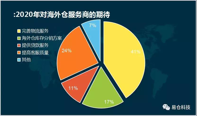 分销易下载_易分销21_分销易帐号注销会怎么样