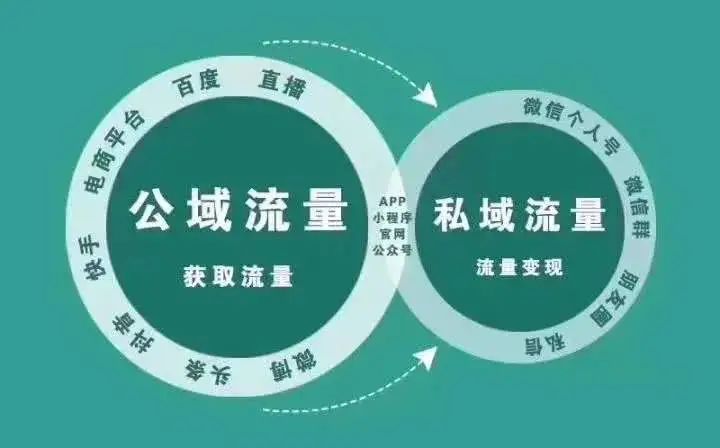 第三方公众平台_三方公众管理平台号是什么_第三方公众号管理平台