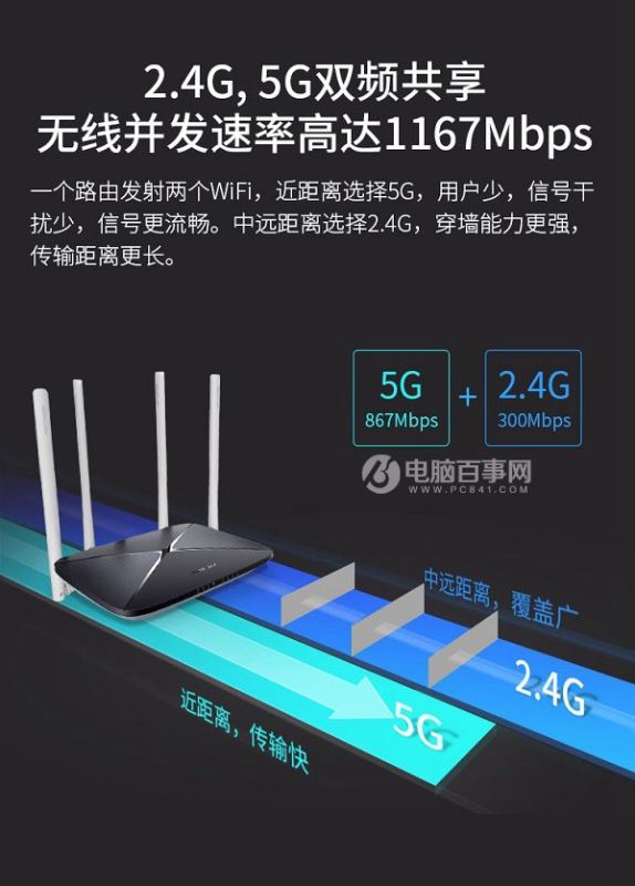 路由器 网速叠加_路由器叠加网络教程_wifi叠加路由器