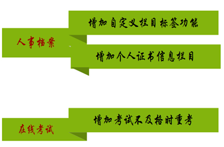 华天动力oa价格_华天动力oa系统_华天动力oa 破解