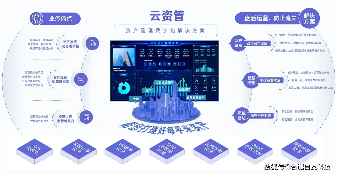 姓名身份证号证件号_身份证号码姓名api_姓名身份证号码