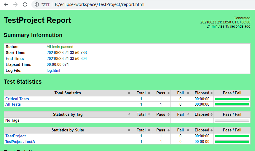 rules report log_rules report log_rules report log