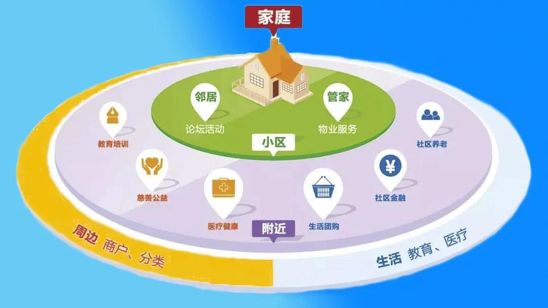 智慧云商_智慧云商怎么挣钱_智慧商情app