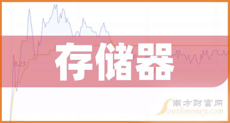 属于外存储器_存储器属于外存的是_存储器属于外部还是内部