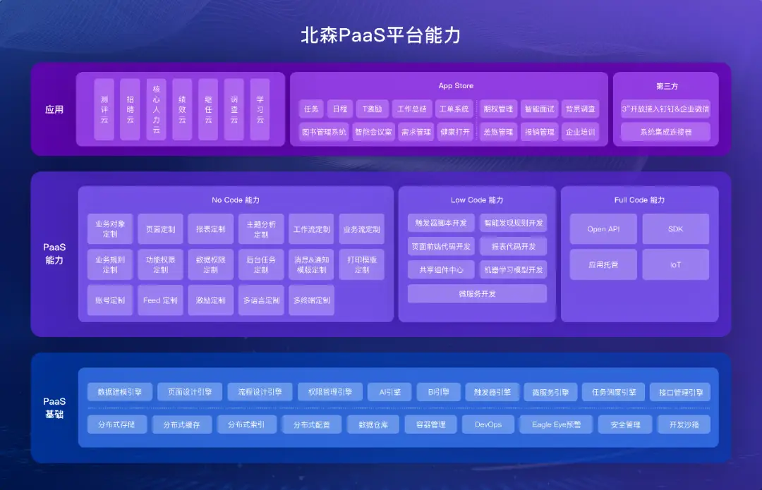 考勤操作手册_考勤管理系统标准版操作及设置说明_考勤系统操作