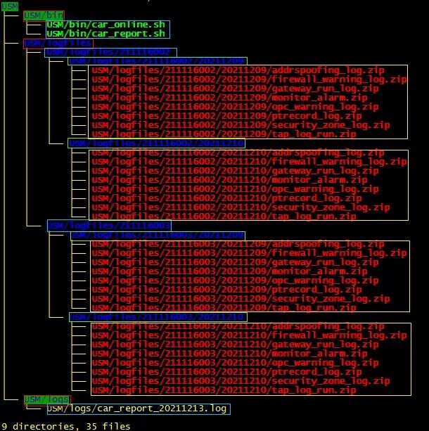 性能测试网络指标_性能测试网络带宽分析_linux 网络性能测试