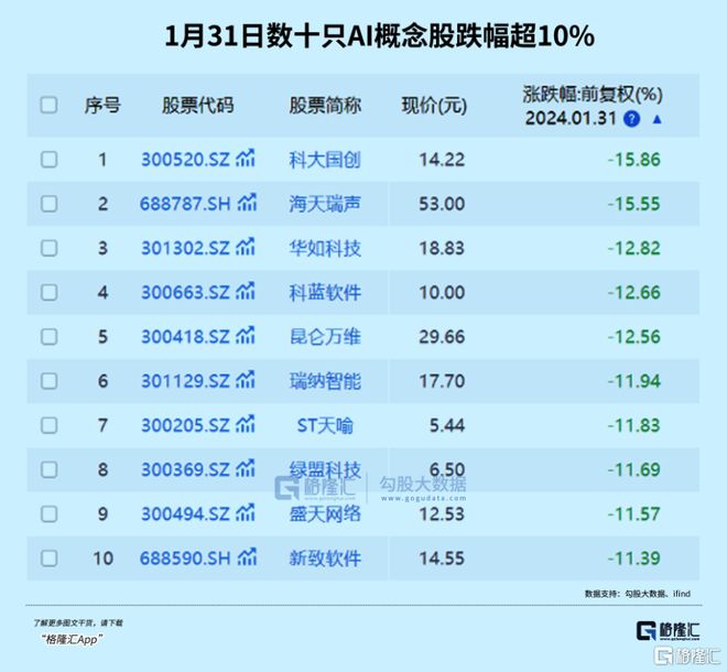 帝国模板制作教程_帝国模板怎么安装_帝国 股票模板下载