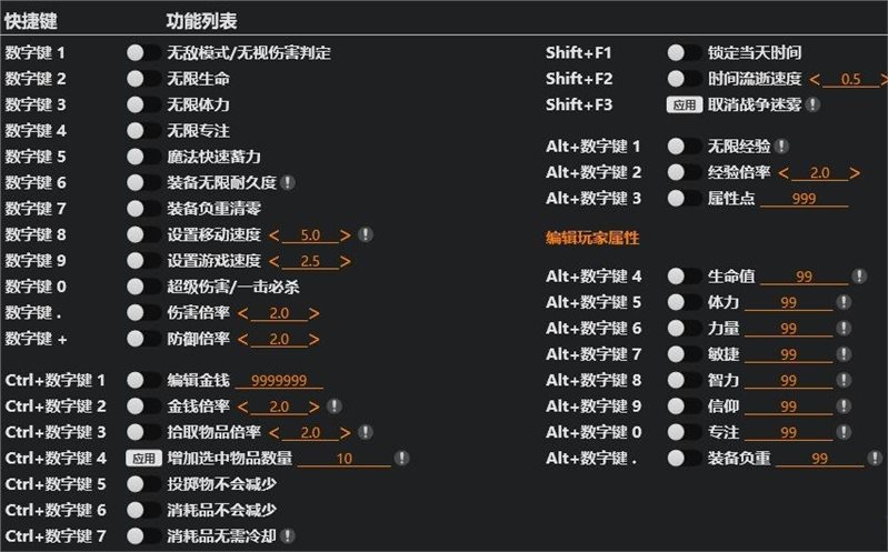 恶意不息三十三项修改器