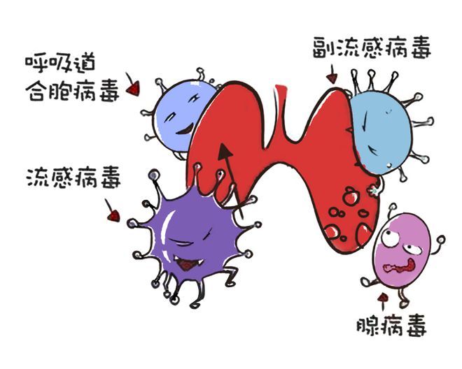 肺炎治疗儿童吃什么药_肺炎治疗儿童的药物_儿童肺炎如何治疗