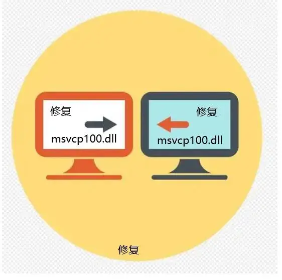 msvcp140dll丢失怎样修复_mfc120.dll丢失修复_msvcp140dll丢失怎样修复