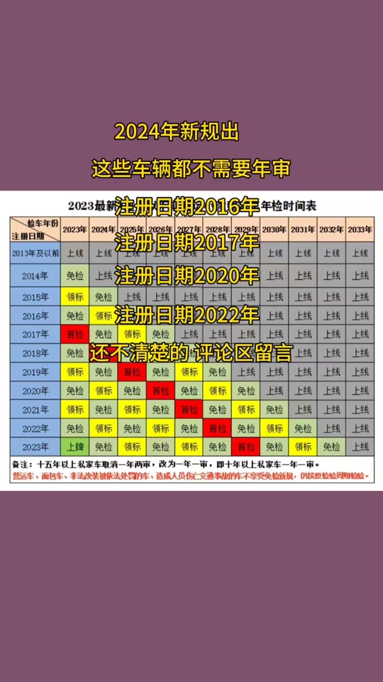 禁止输液的政策通知_2017年禁止输液通知_2024年禁止输液通知