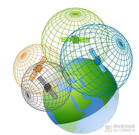 定位示意图怎么画_gps定位原理示意图_绘图说明gps定位的基本原理